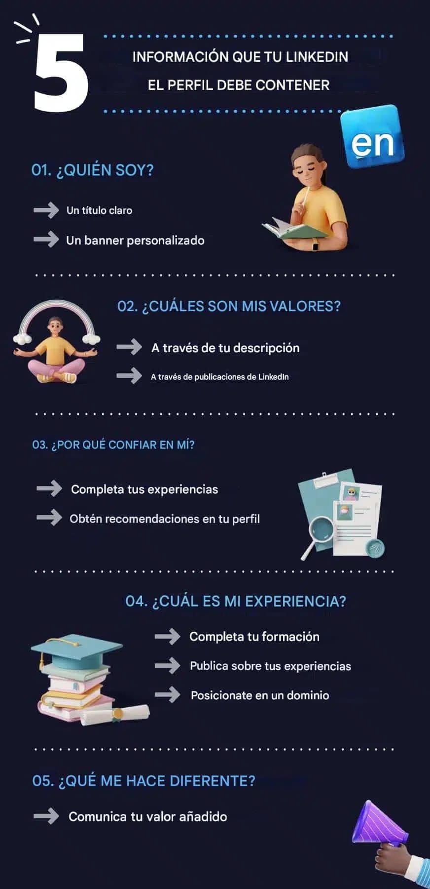 LinkedIn Personal Branding Infog ES.jpg