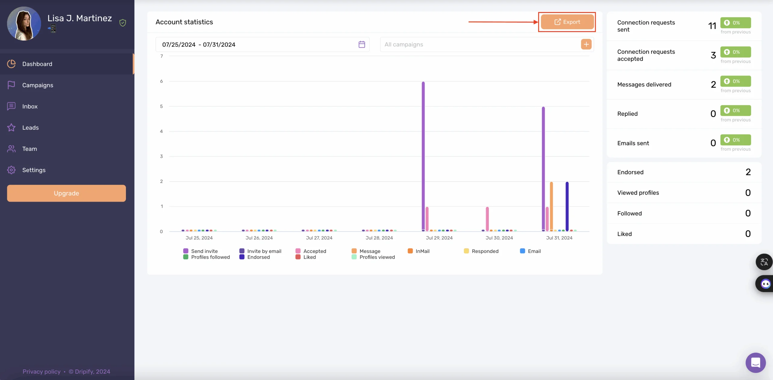 Waalaxy VS Dripify : Dripify Dashboard