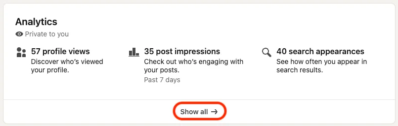 Sección de analítica de un perfil de LinkedIn