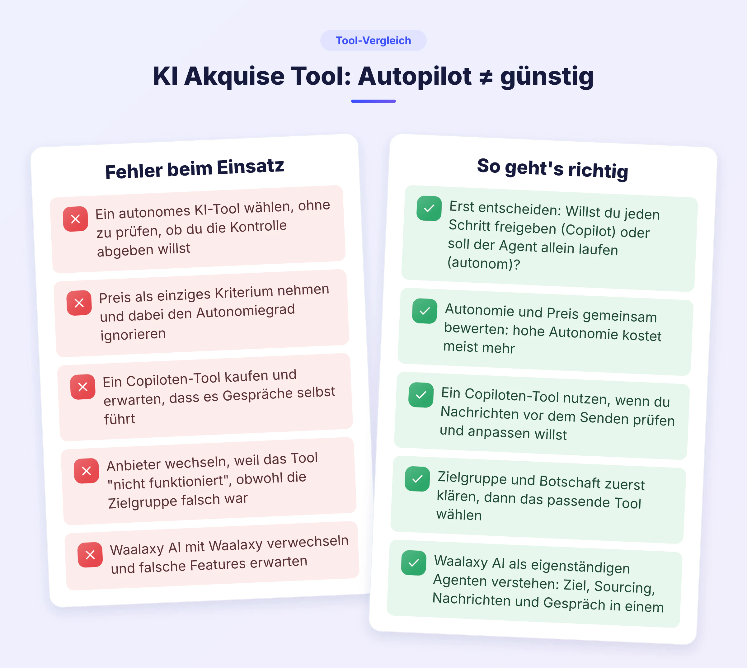 Do-dont-Vergleich: typische Fehler beim Auswählen eines KI Akquise Tools und die besseren Alternativen