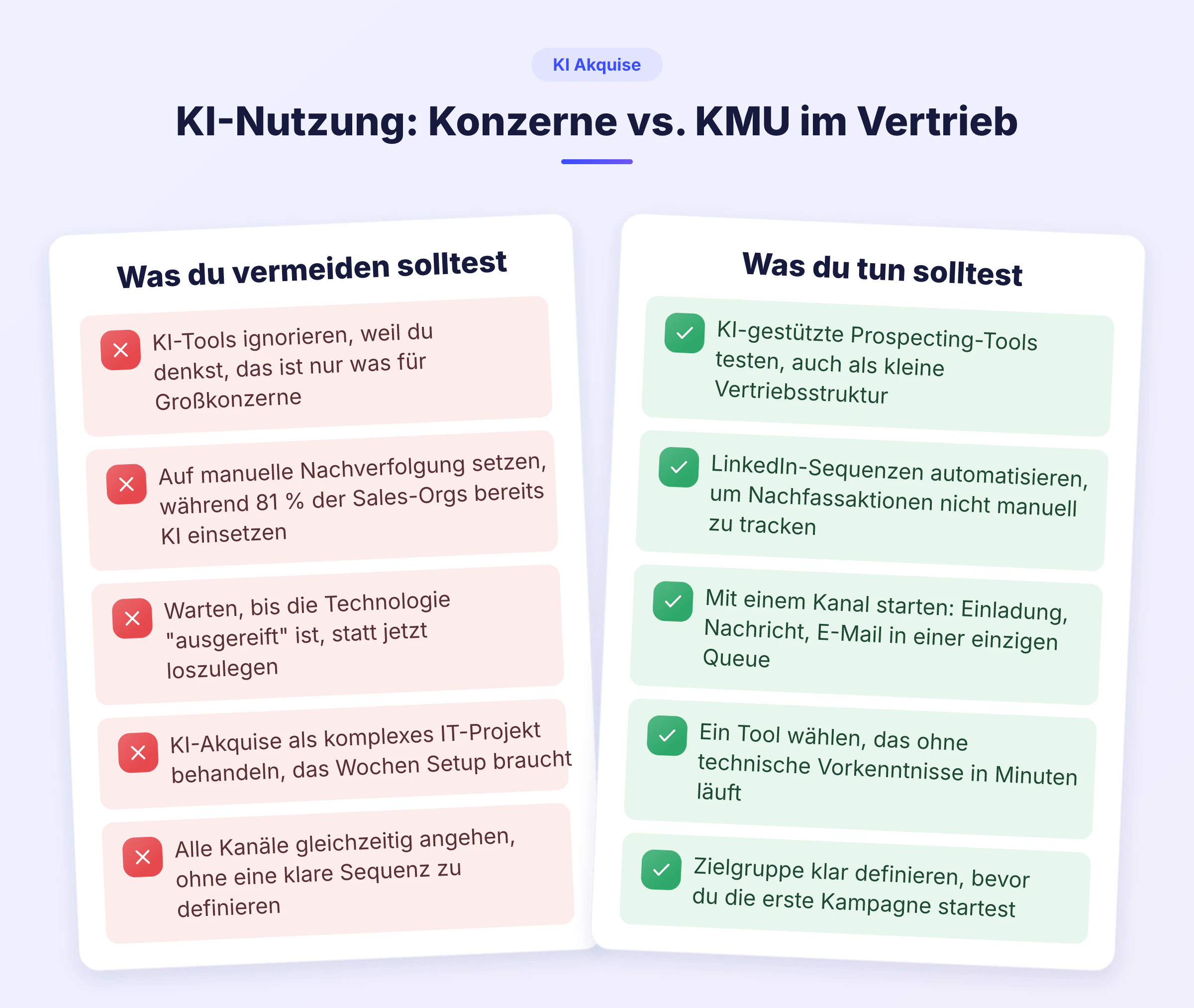 Do-Don't-Infografik zu KI Akquise Statistiken: was kleine Vertriebsteams vermeiden und stattdessen tun sollten, um den KI-Rückstand gegenüber Großkonzernen aufz
