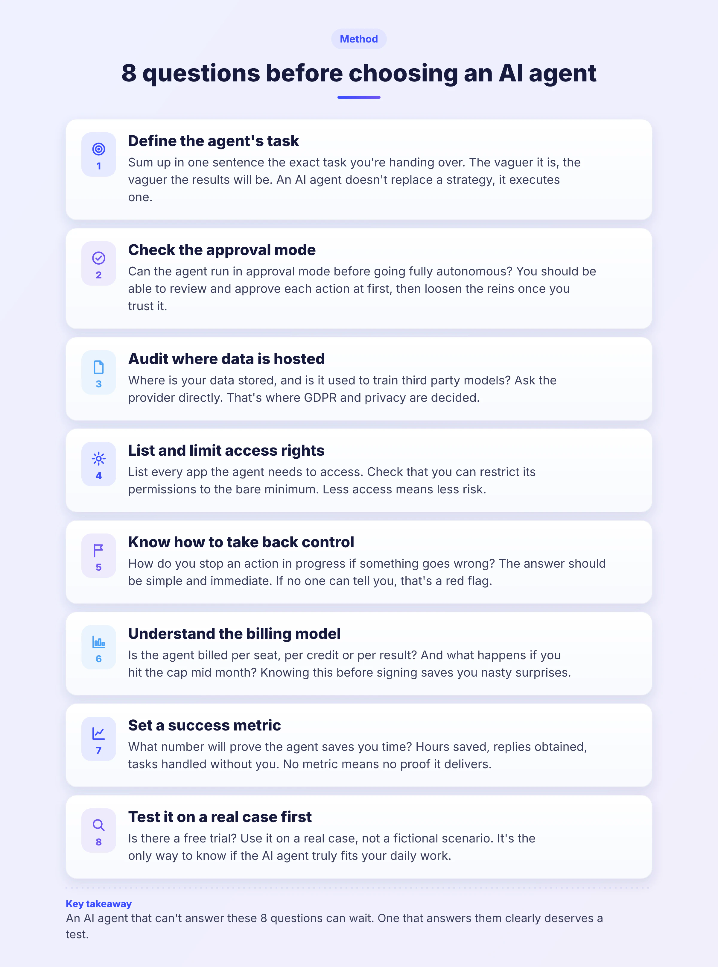 Checklist of 8 questions to ask before choosing an AI agent, shown as an illustrated 8-step process.