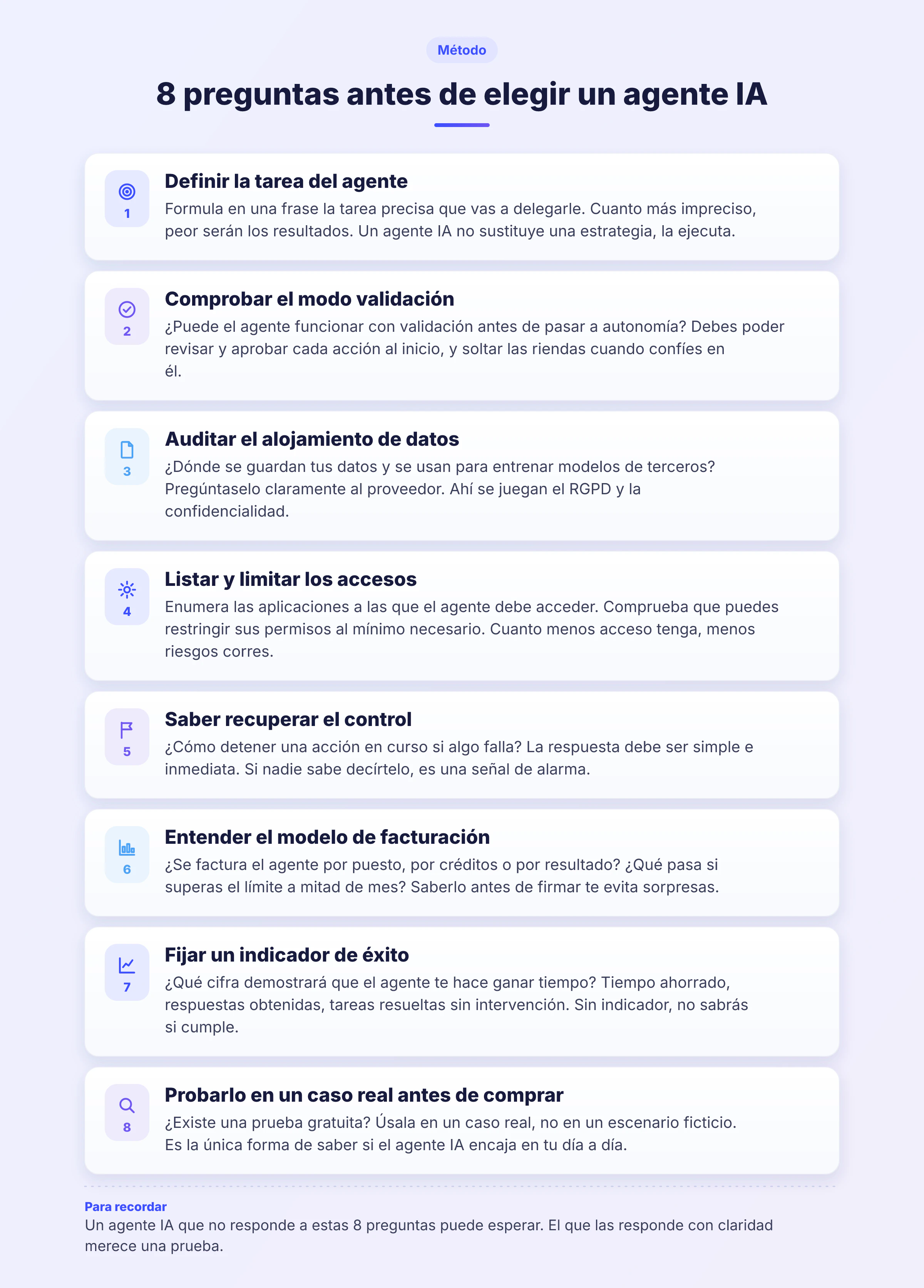 Checklist de 8 preguntas que hacer antes de elegir un agente de IA, presentadas como un proceso ilustrado en 8 pasos.