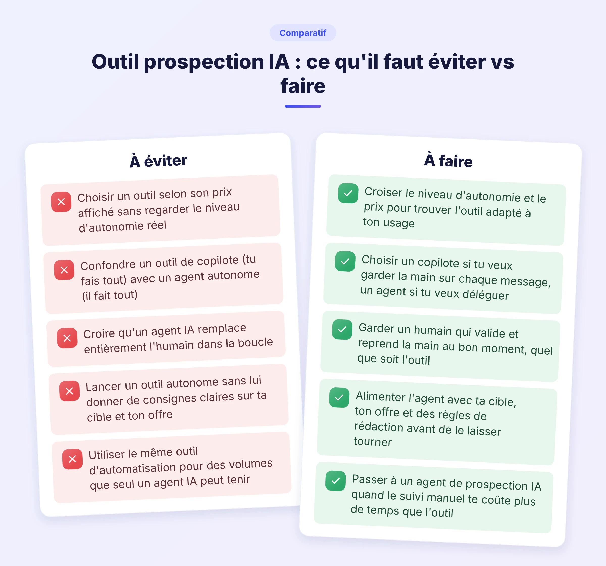 Comparatif do/don't sur le choix d'un outil prospection IA : erreurs courantes à gauche, bonnes pratiques à droite