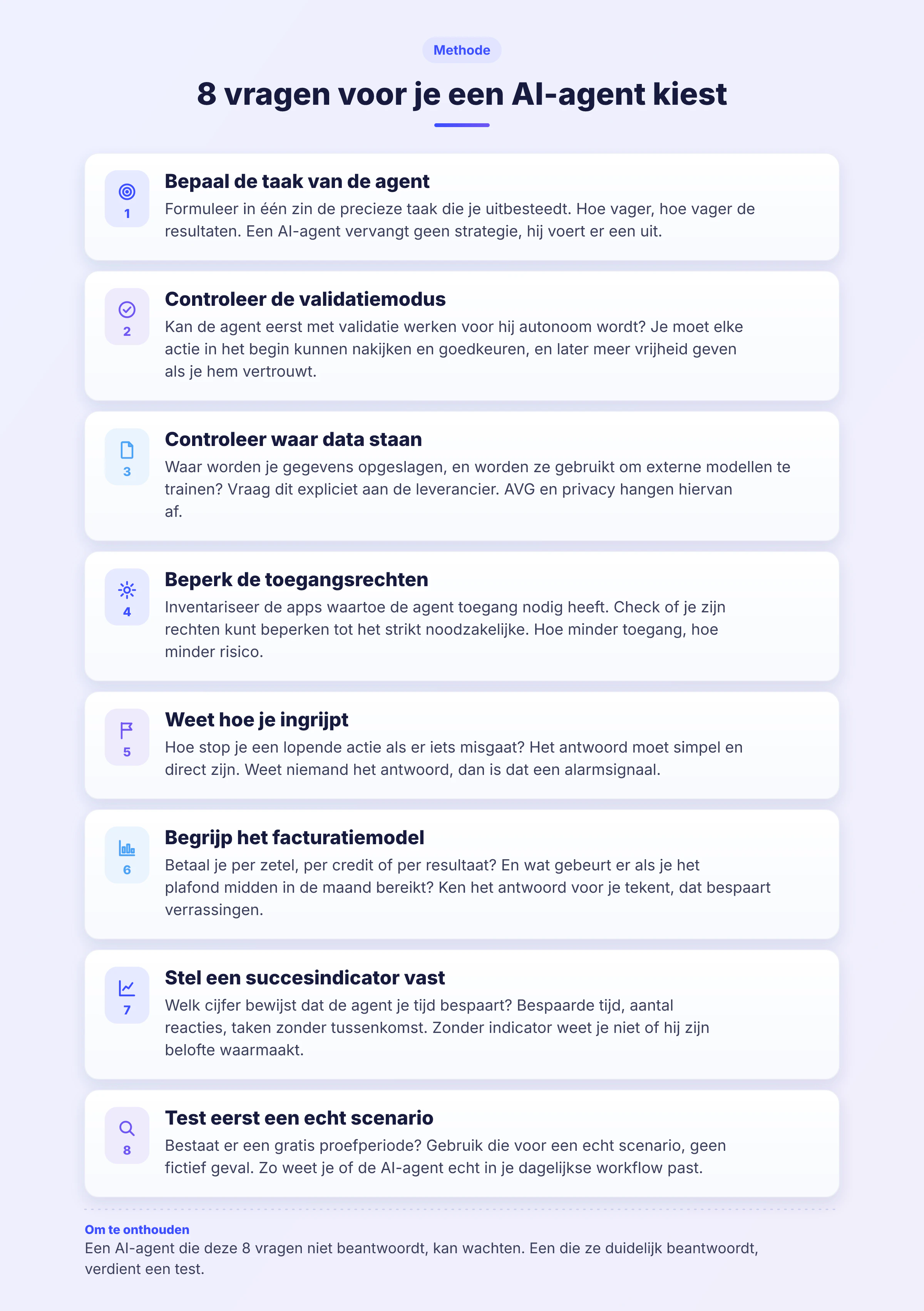 Checklist met 8 vragen om te stellen voordat je een AI-agent kiest, weergegeven als een geïllustreerd stappenplan in 8 stappen.