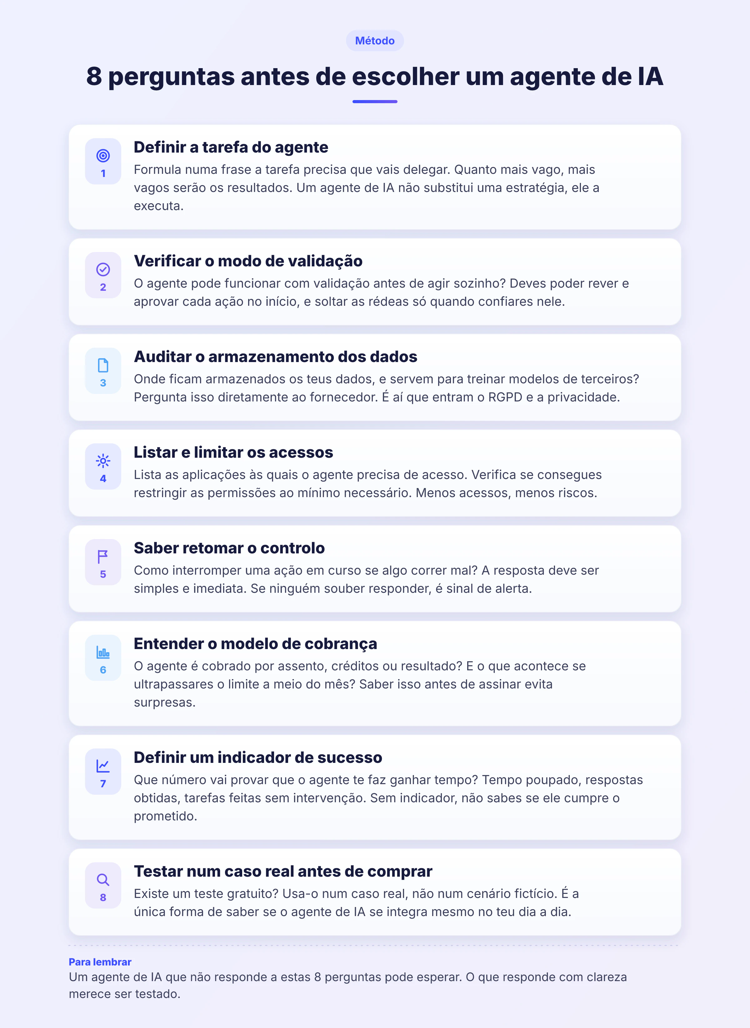 Checklist com 8 perguntas para fazer antes de escolher um agente de IA, apresentadas como um processo ilustrado em 8 etapas.