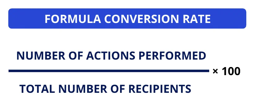 Formula Conversion rate