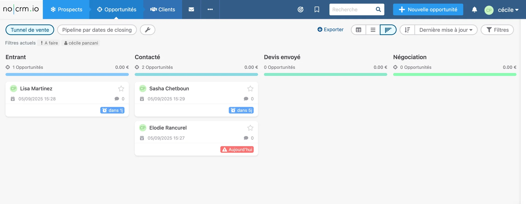 no.crm pipeline